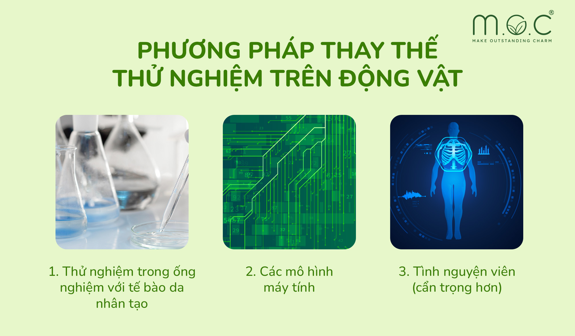 phuong-phap-thay-the-thu-nghiem-dong-vat
