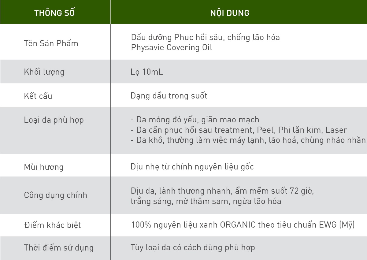 dau-duong-phuc-hoi-sau-khang-corticoid-mocvietnam-1