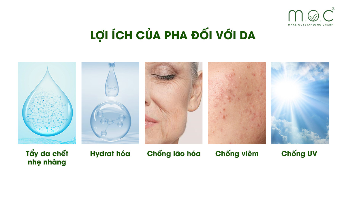 Các lợi ích của PHA đối với làn da: Tẩy da chết, Hydrat hóa biểu bì, Chống lão hóa, Chống viêm, Ngăn chặn tác hại của tia UV