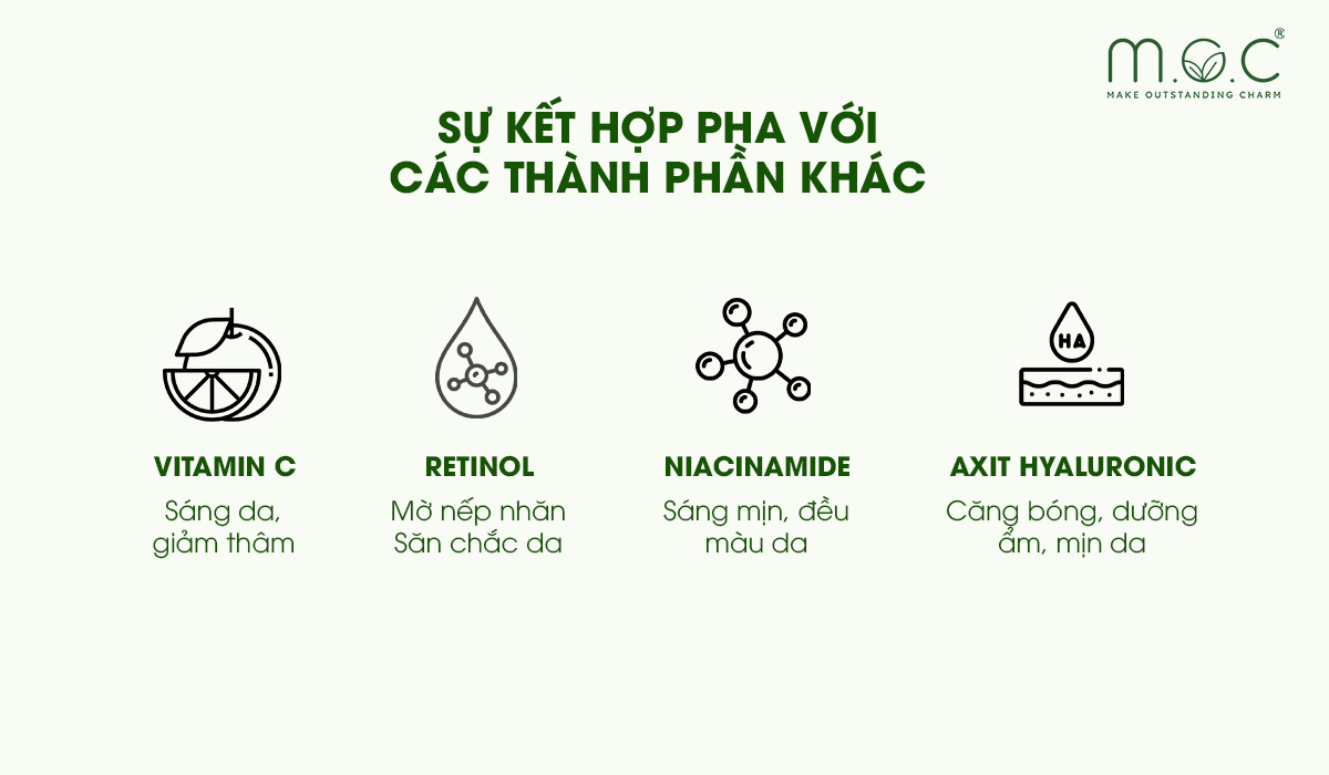 Công thức kết hợp PHA khi kết hợp với các thành phần khác