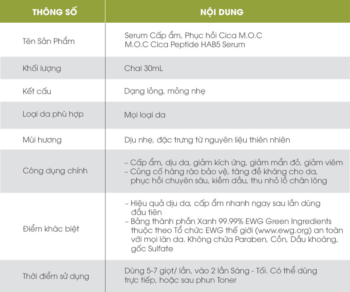 Dac-diem-Serum-phuc-hoi-sang-da-cica-hab5