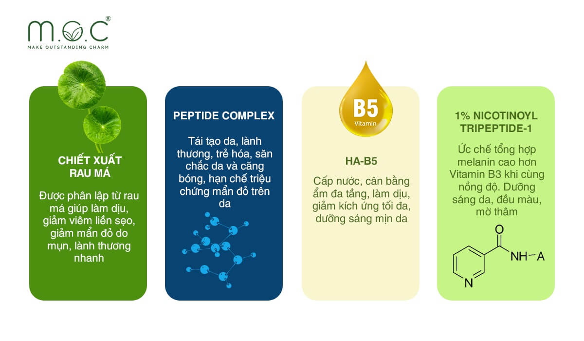 Thanh-phan-Serum-phuc-hoi-sang-da-cica-hab5