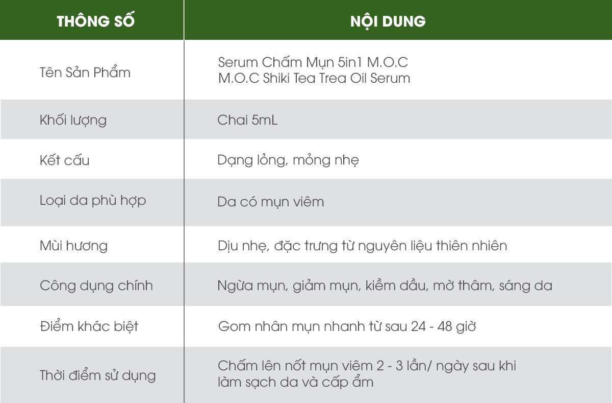 Đắc-Điểm-Serum-Cham-Mun-I-KNOW-POC