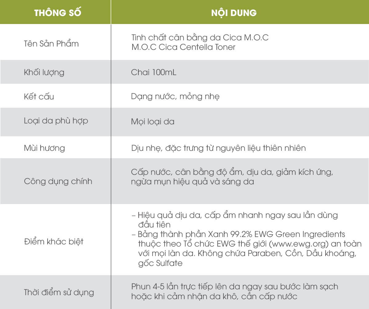 Dac-diem-Tinh-chat-can-bang-da-cica-MOC