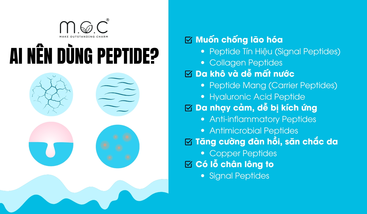 Những ai nên dùng peptide?