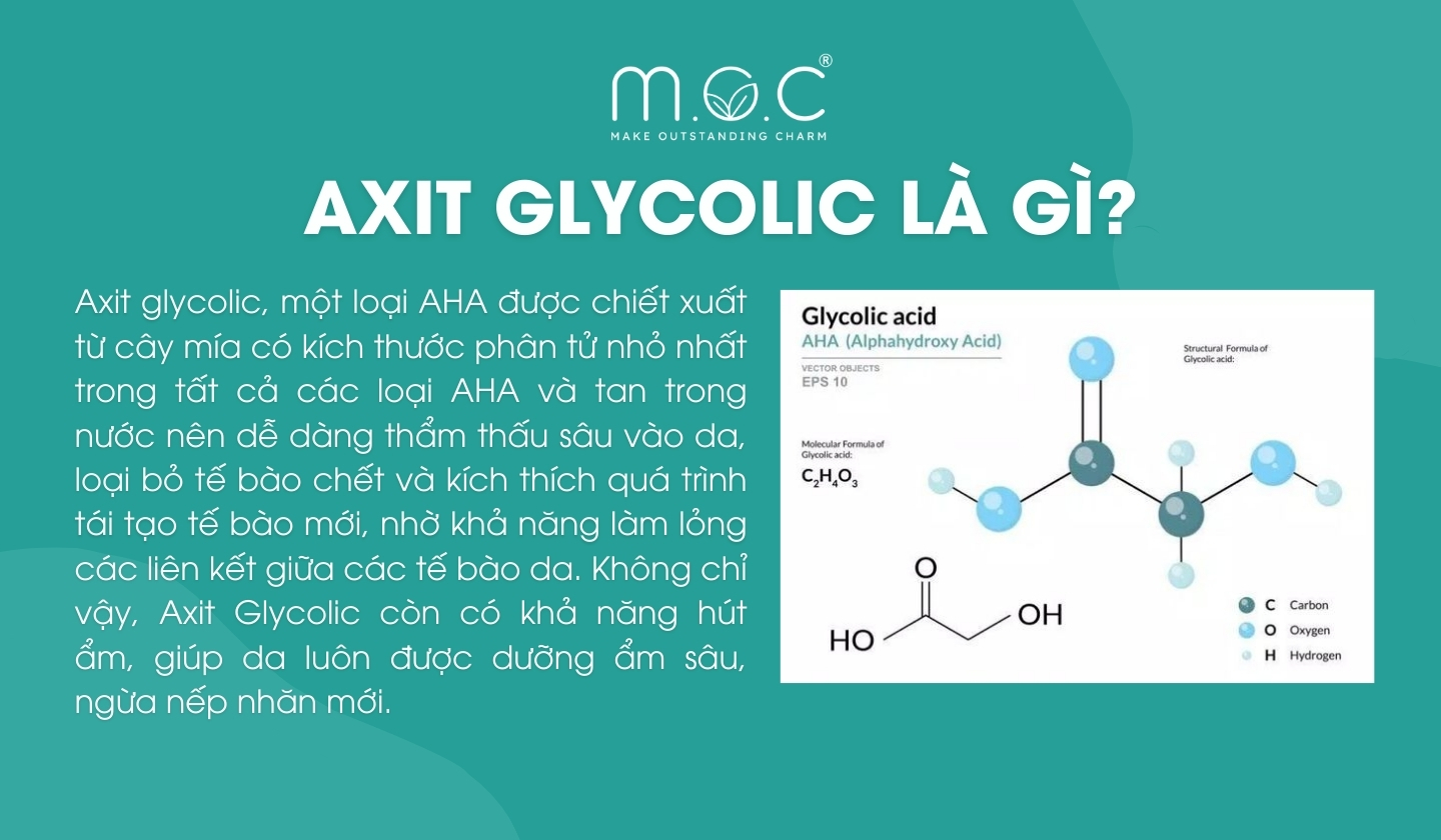 Axit Glycolic là gì?