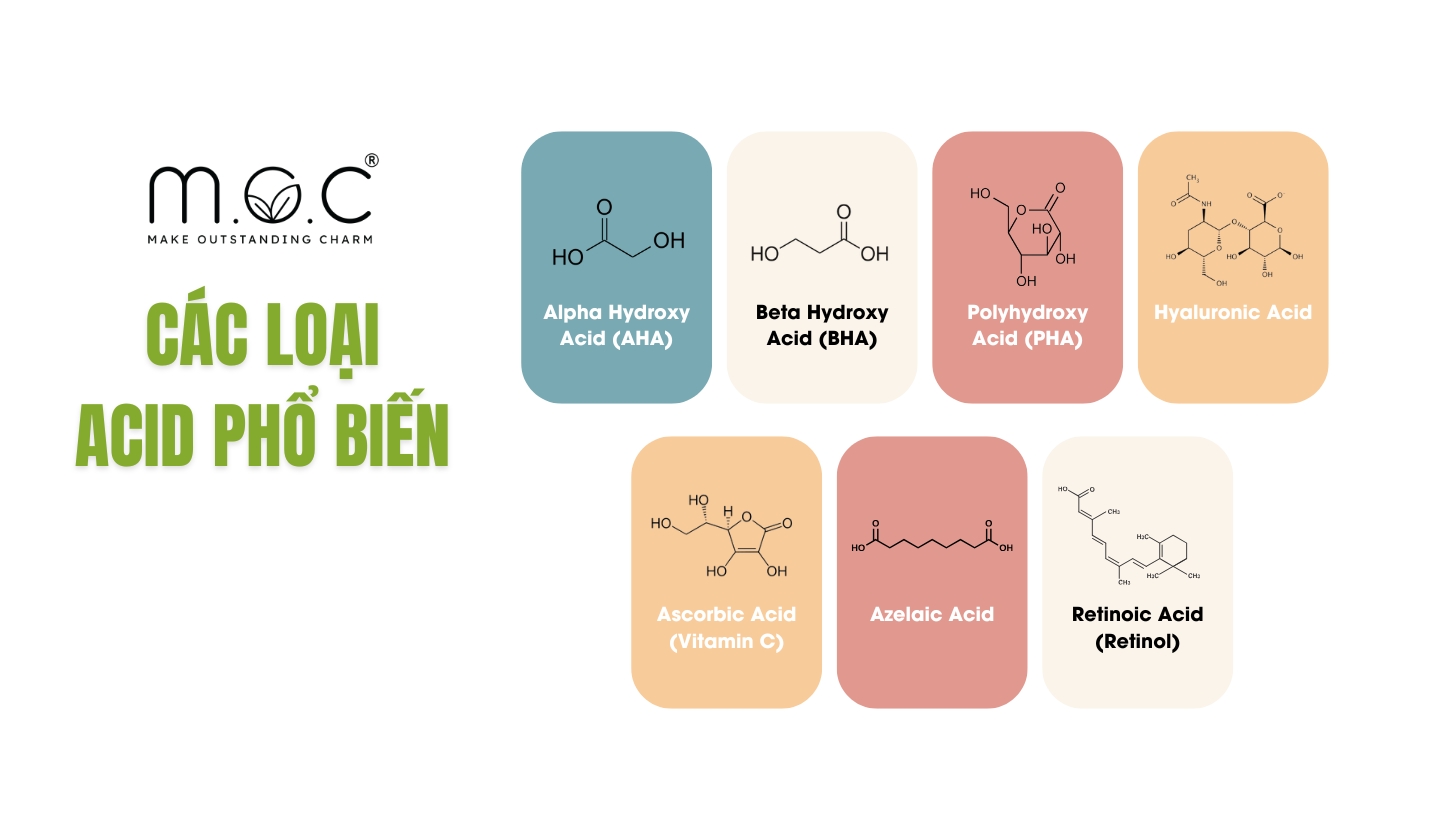 Một số loại Acid tẩy tế bào chết cho da mặt