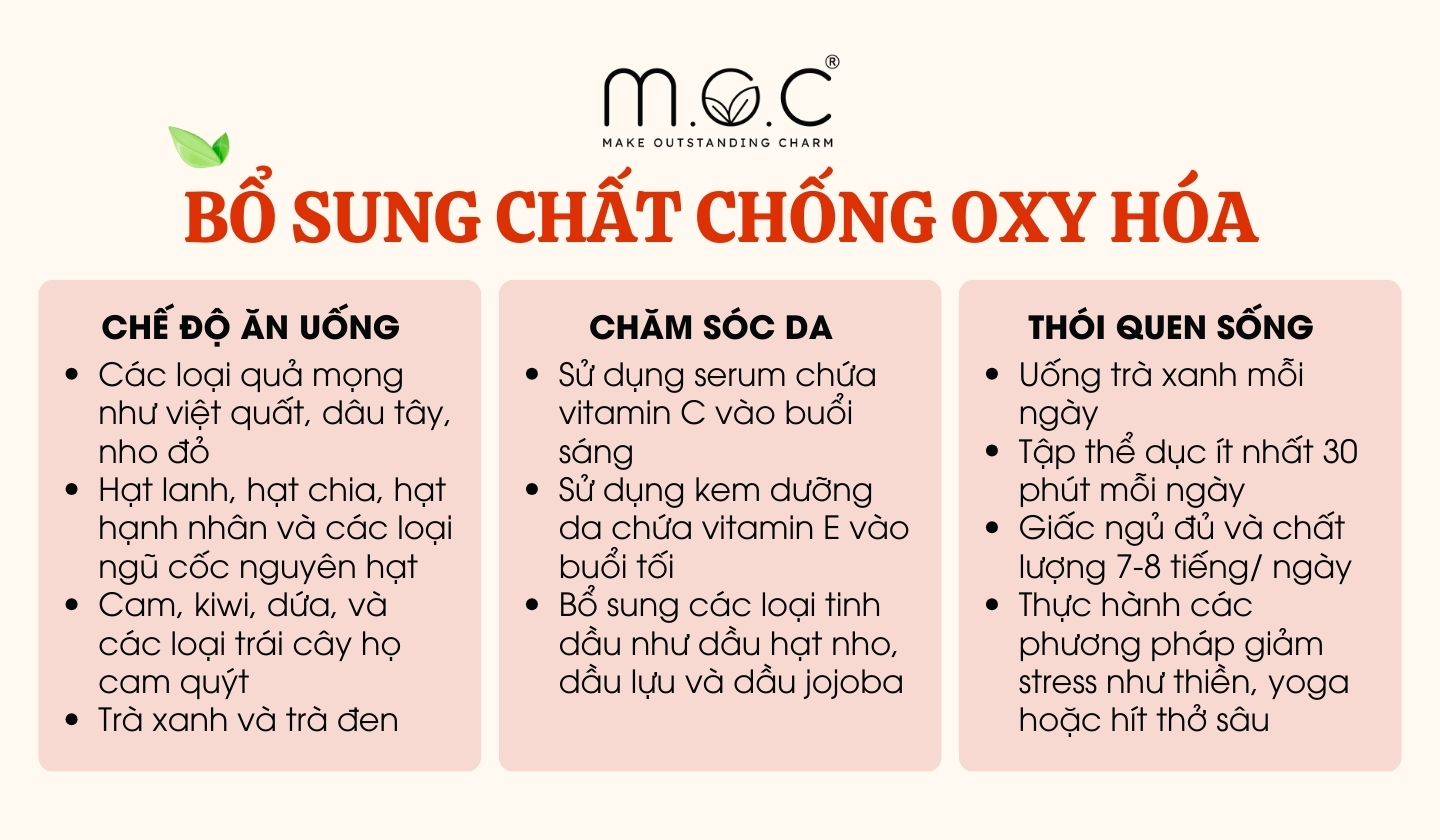 Các cách bổ sung chất chống oxy hóa cho da