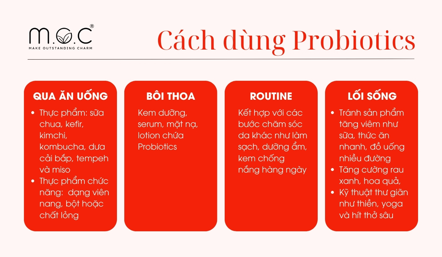 Cách dùng Probiotics hiệu quả