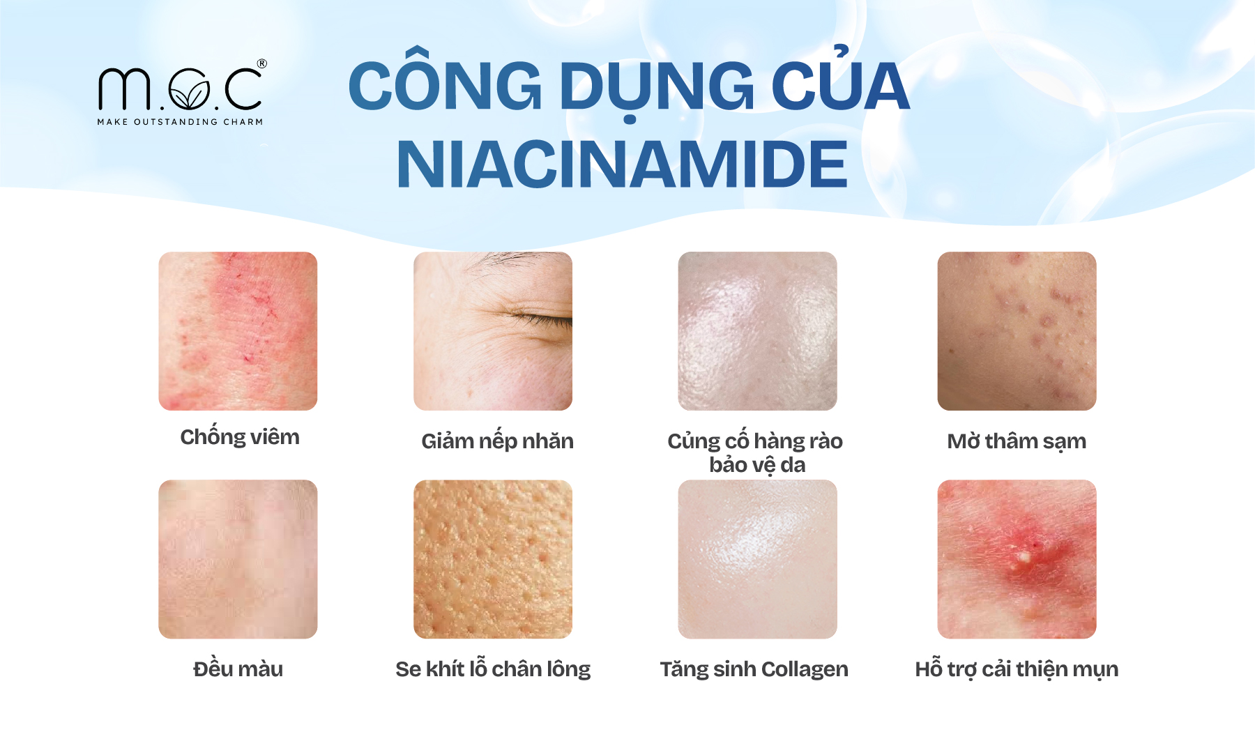 Công dụng của Niacinamide