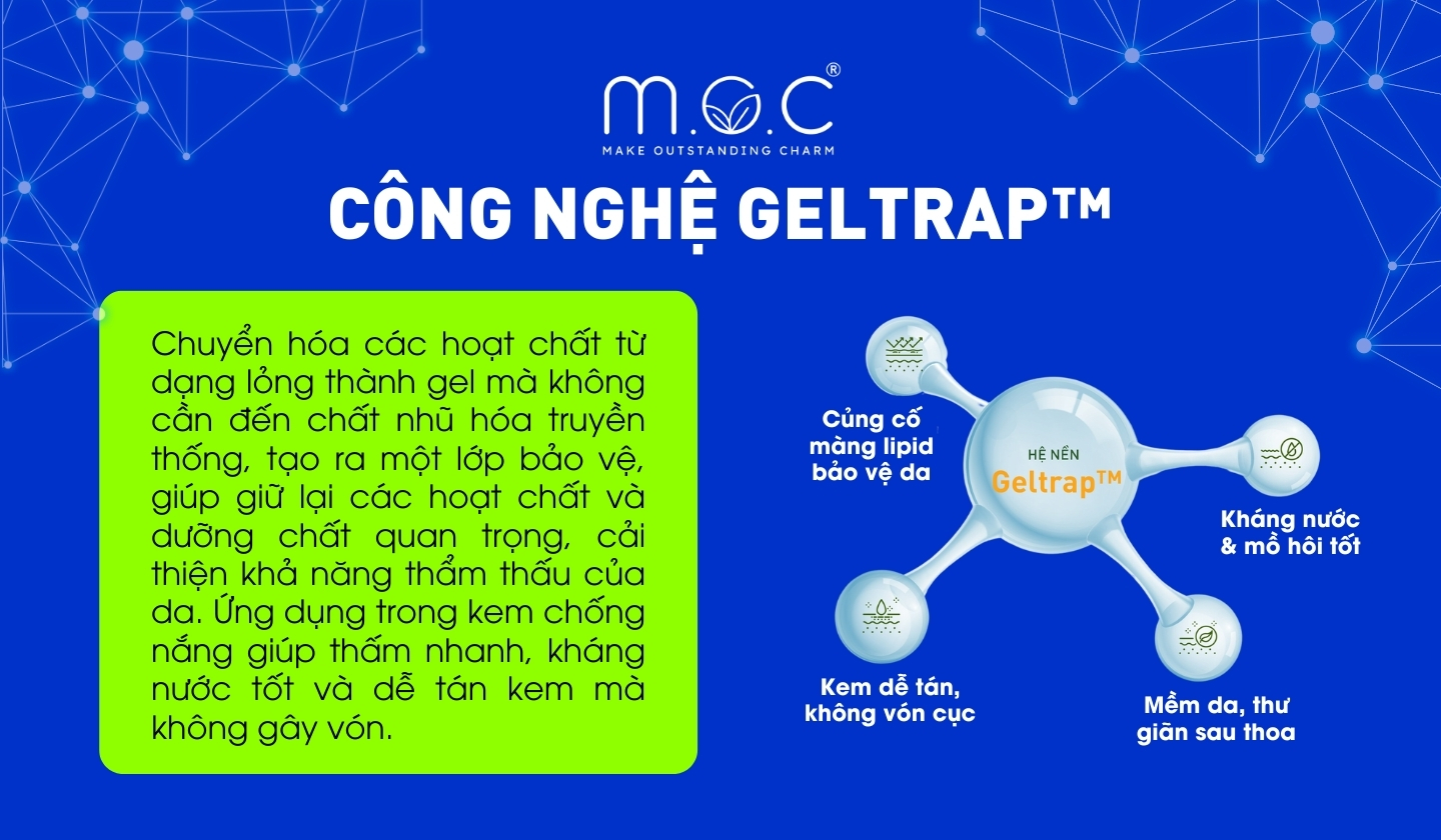 Công nghệ Geltrap trong mỹ phẩm được ứng dụng ra sao?