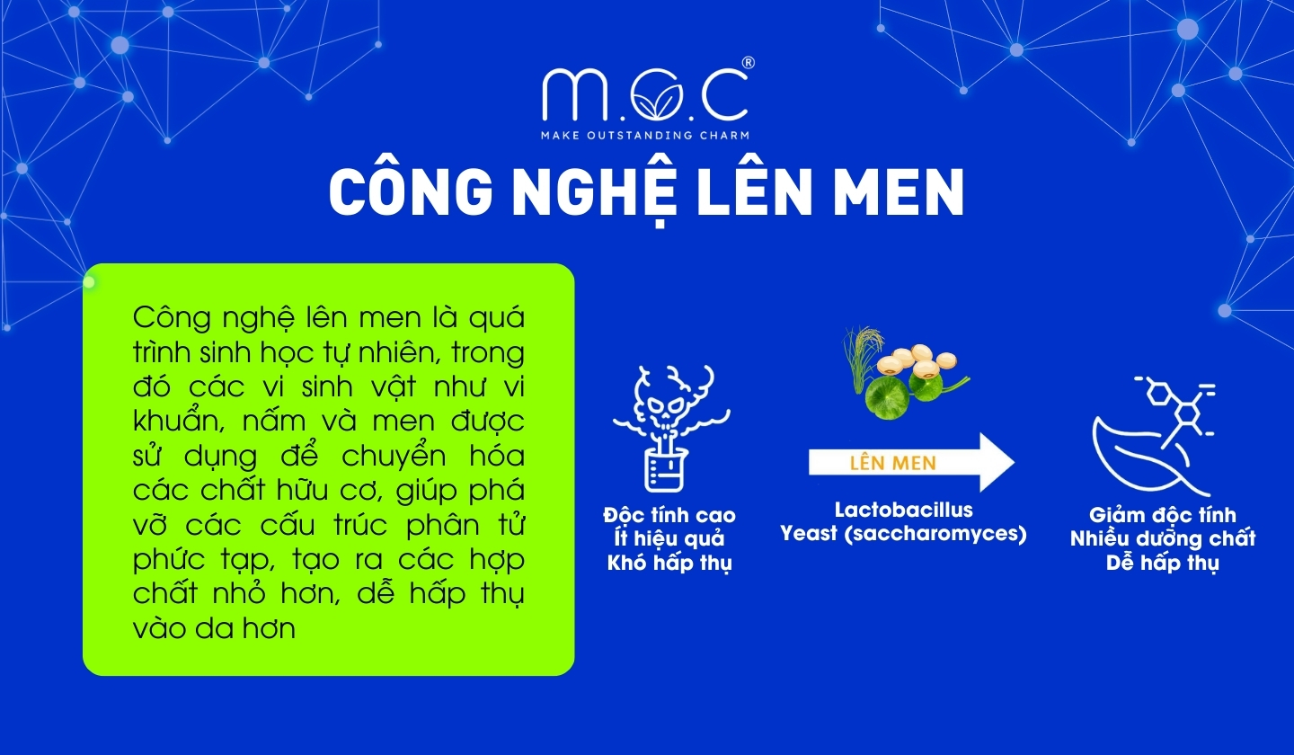 Công nghệ lên men trong mỹ phẩm được ứng dụng ra sao?