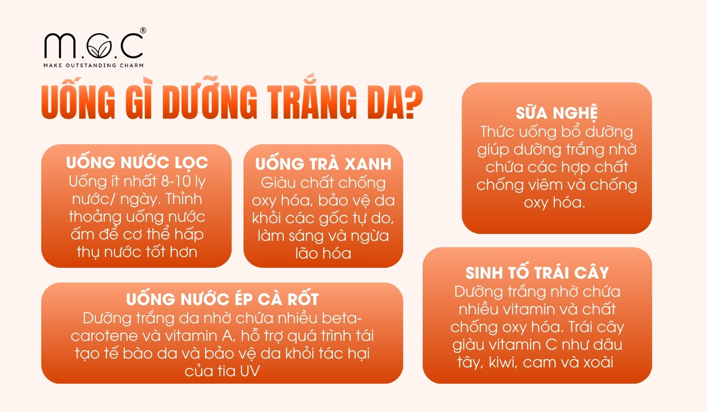 Nên uống gì khi dưỡng trắng da?