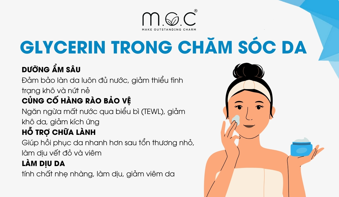 Ứng dụng Glycerin trong chăm sóc da