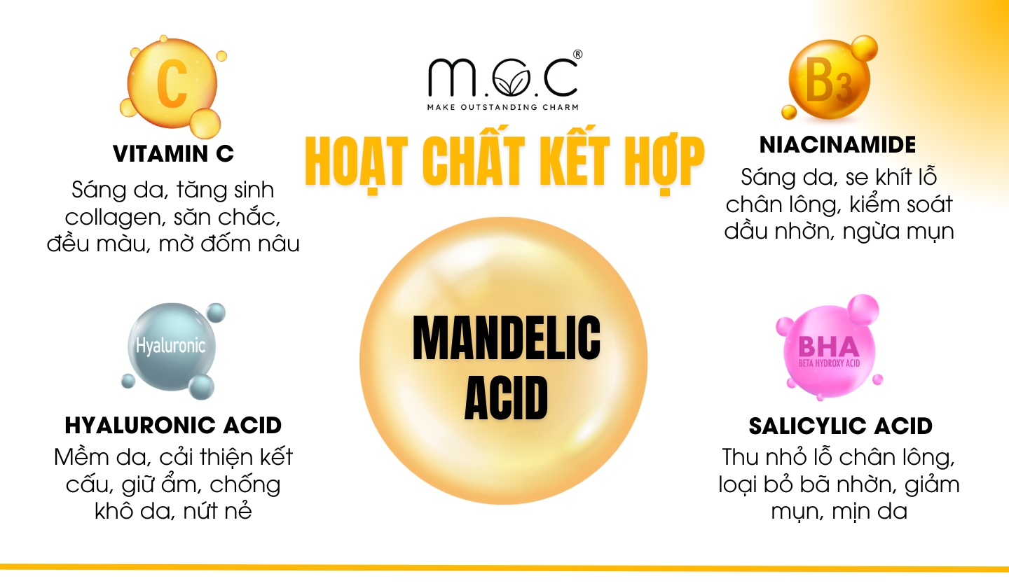 Mandelic Acid có thể kết hợp với những thành phần nào?