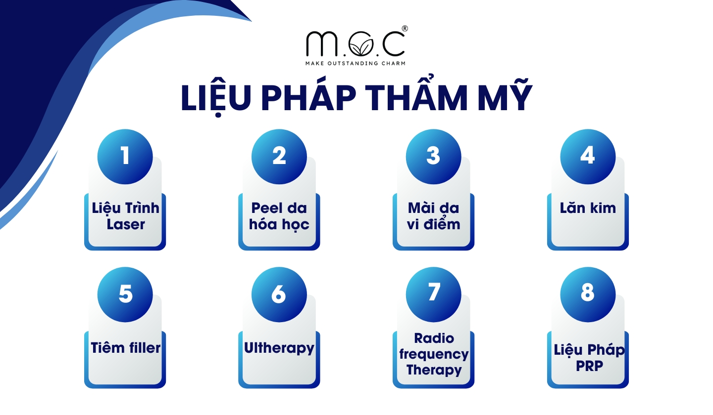 Một số liệu pháp thẩm mỹ làm săn chắc da mặt