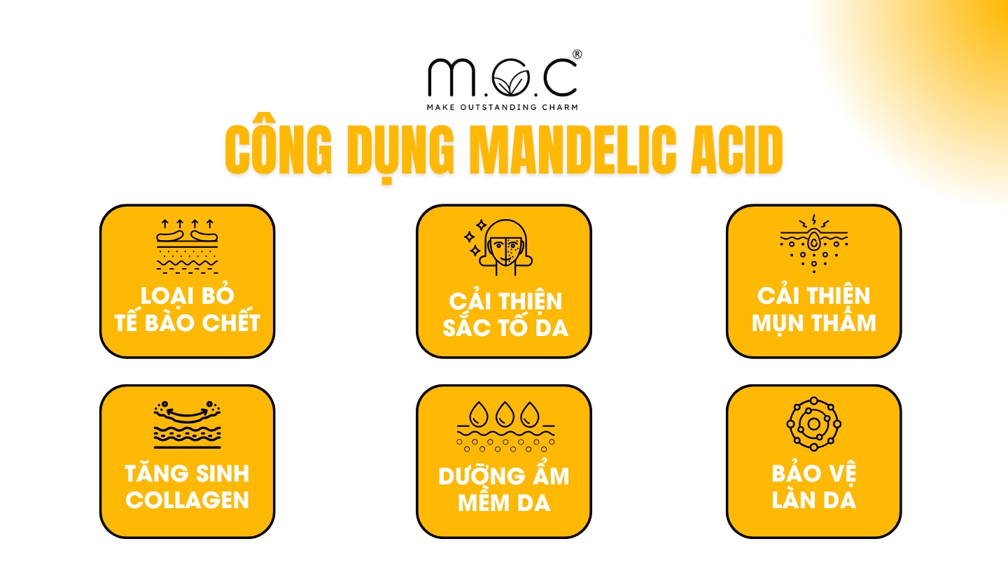 Mandelic Acid có tác dụng gì?