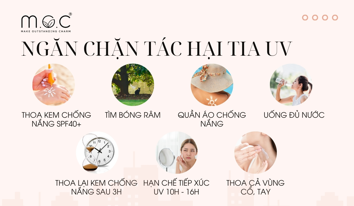 Môt số biện pháp hiệu quả ngăn chặn tác hại tia UV