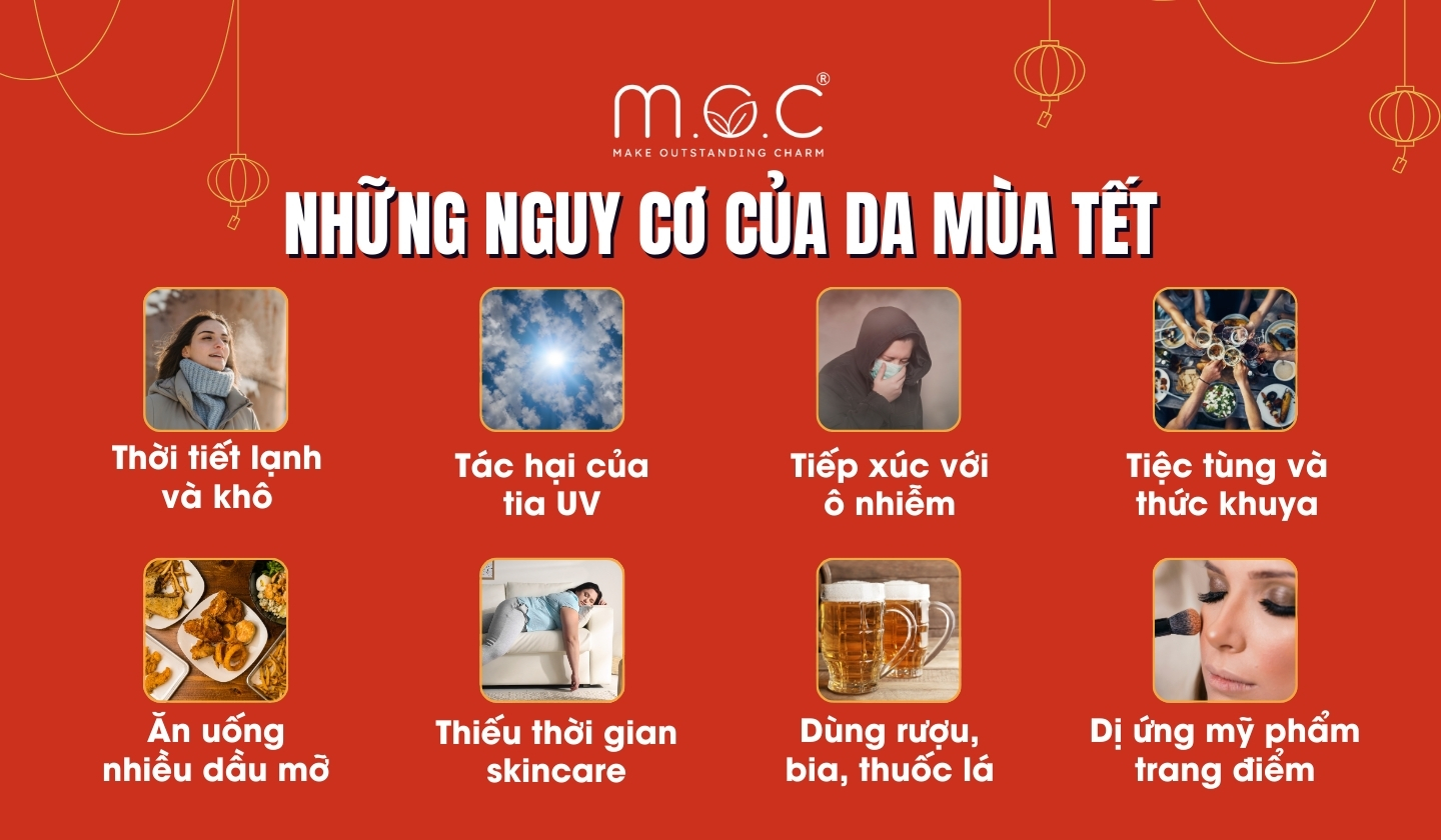 Những nguy cơ làn da mùa Lễ tết