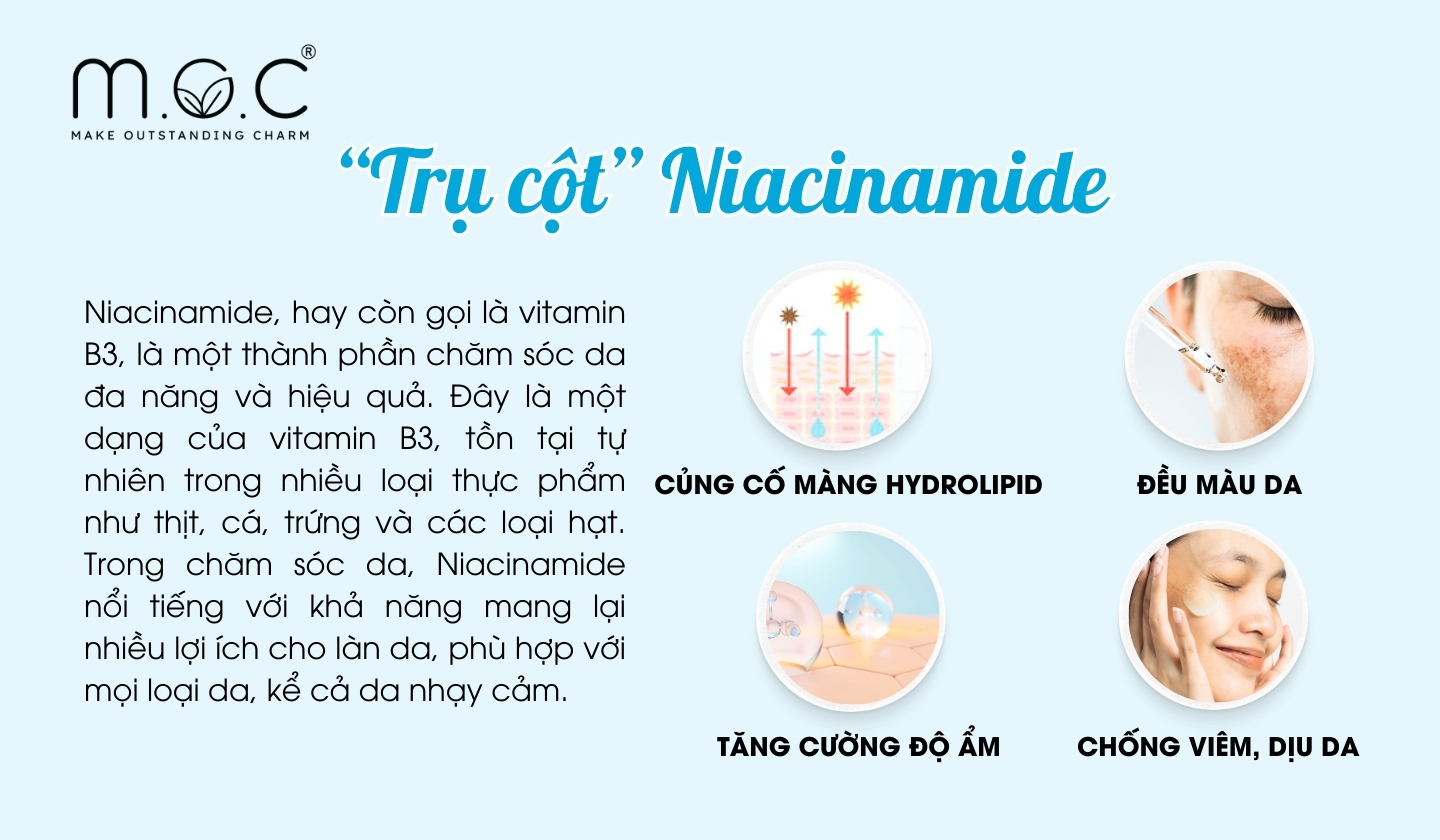 Niacinamide chống lão hóa da ra sao?