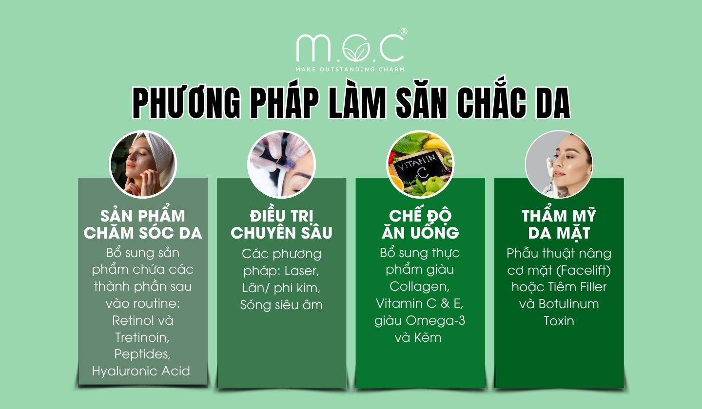 Một số phương pháp thay thế hoặc kết hợp bài tập săn chắc da mặt