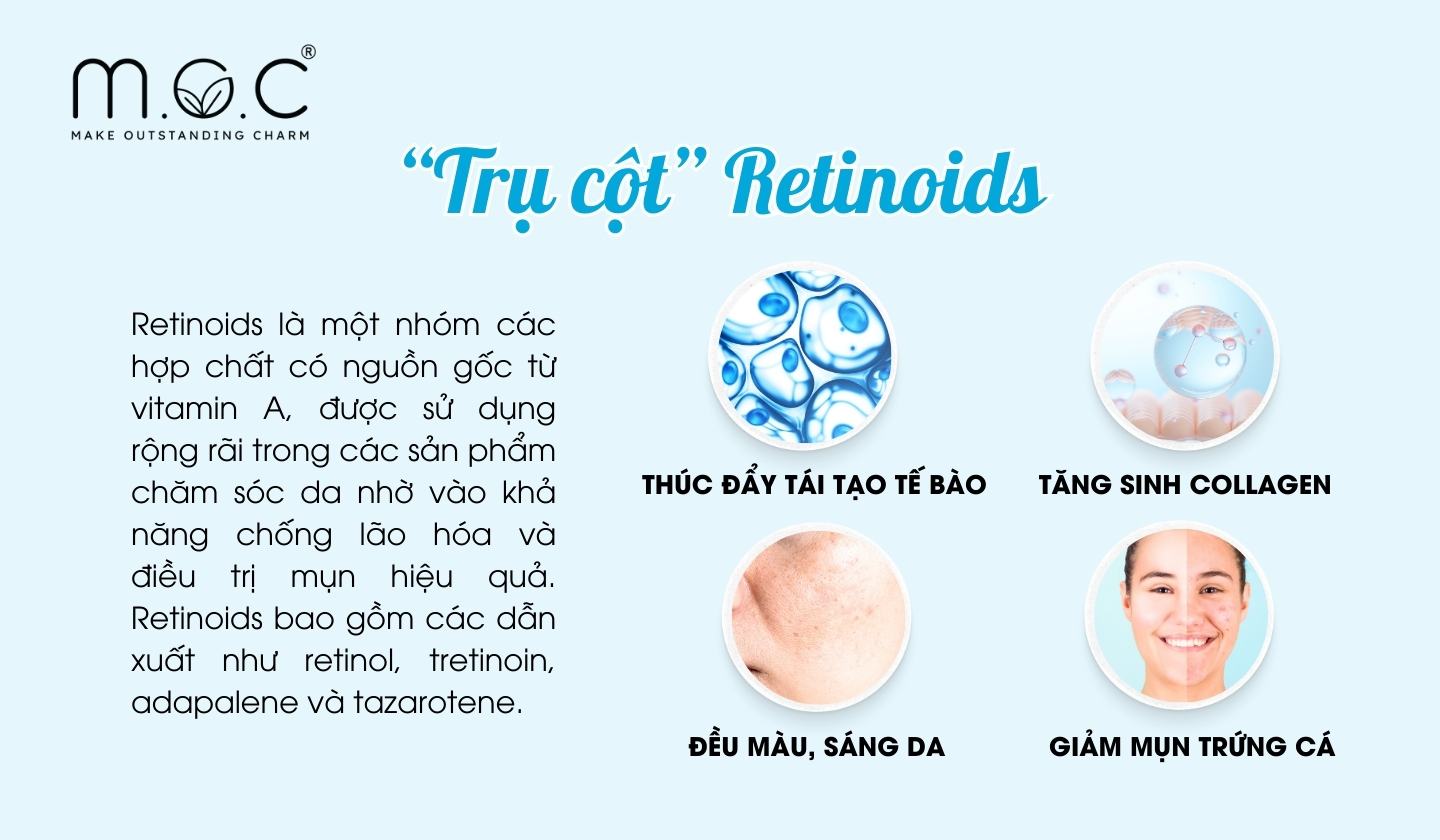 Retinol giúp chống lão hóa da ra sao?