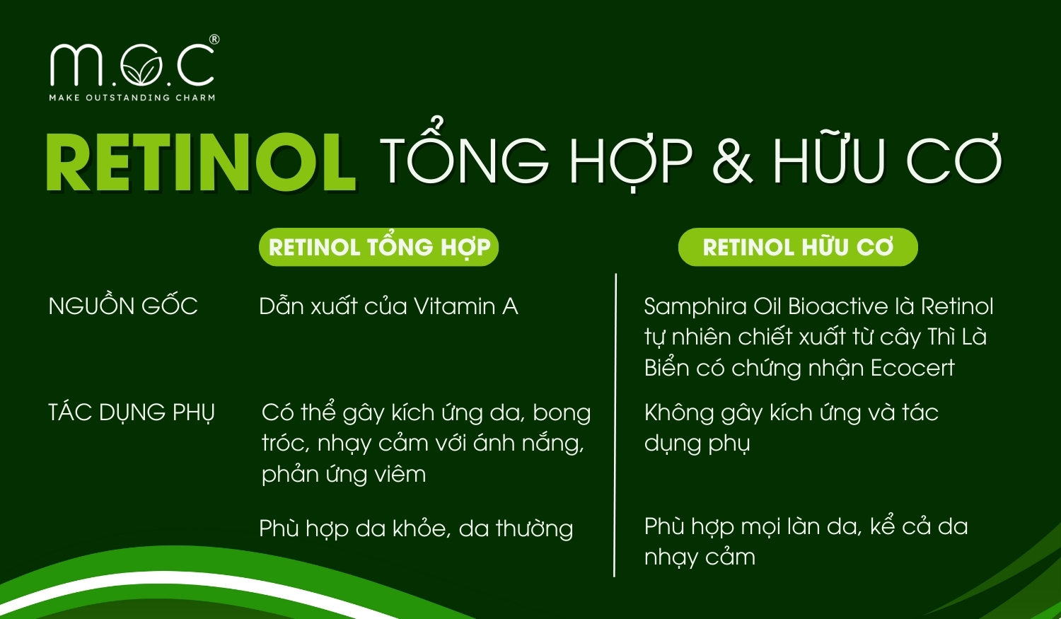 Retinol tổng hợp và hữu cơ có gì khác?