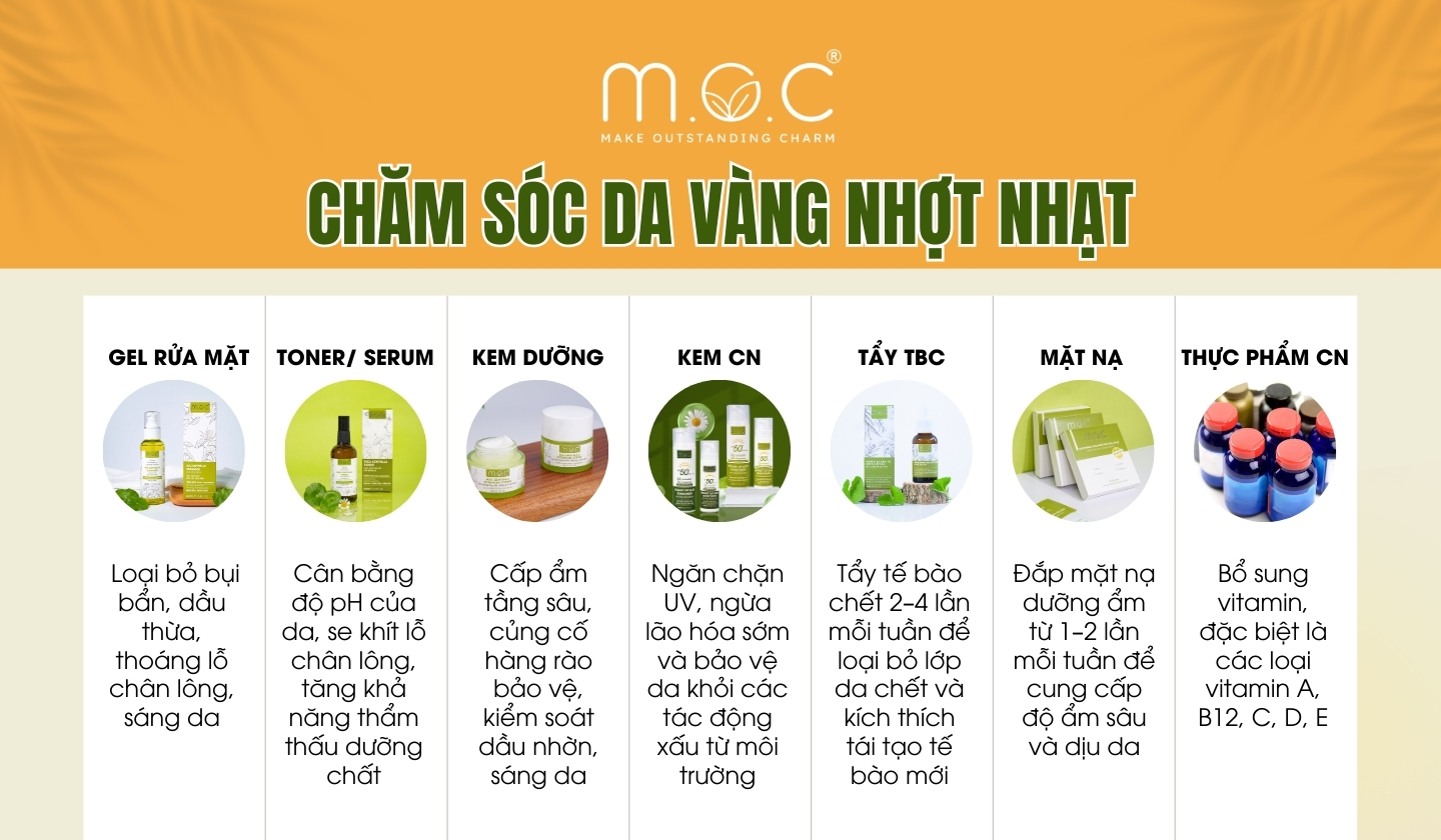 Sản phẩm chăm sóc da cải thiện da vàng nhợt nhạt