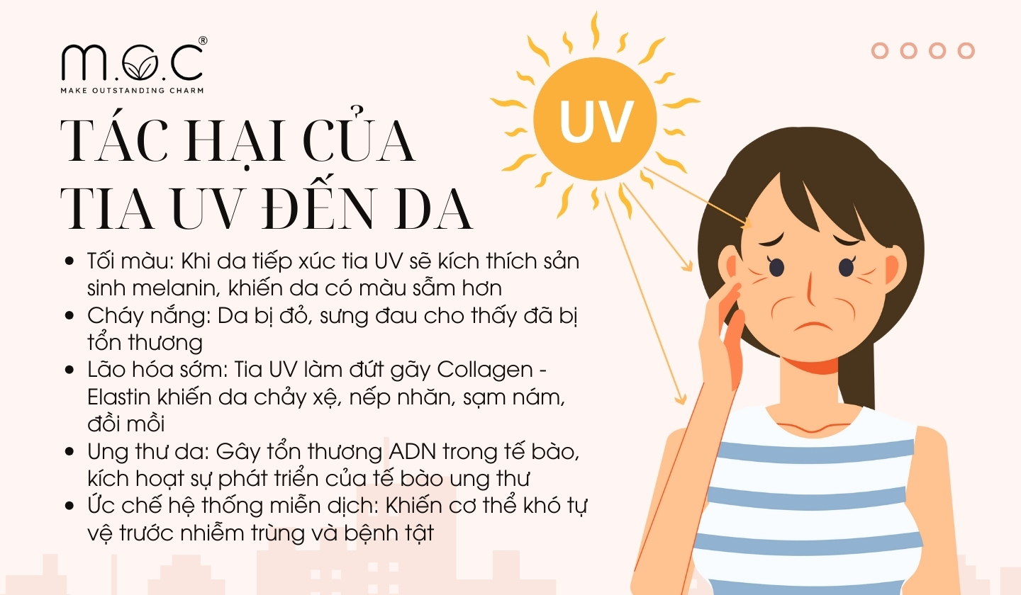 Những tác hại khôn lường của tia UV