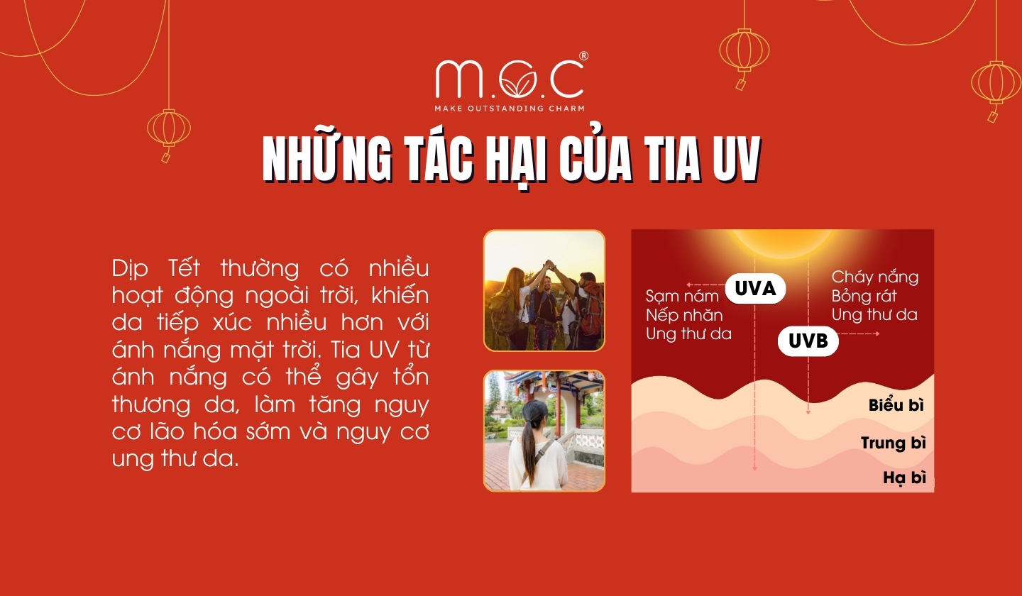 Mùa lễ tết thường xuống phố nên không tránh khỏi tác hại của tia UV