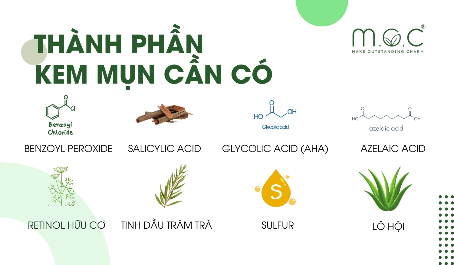 Các thành phần Kem trị mụn cần có