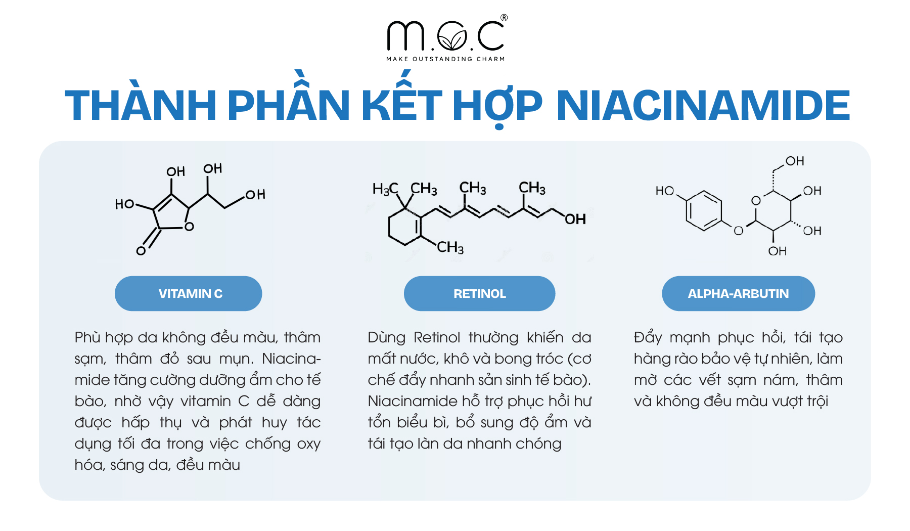 Các thành phần kết hợp lý tưởng với Niacinamide