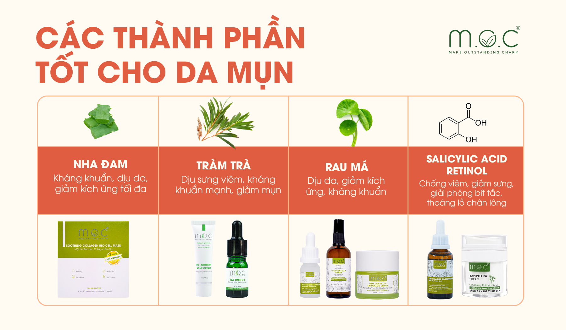 Một số thành phần lý tưởng cho da mụn