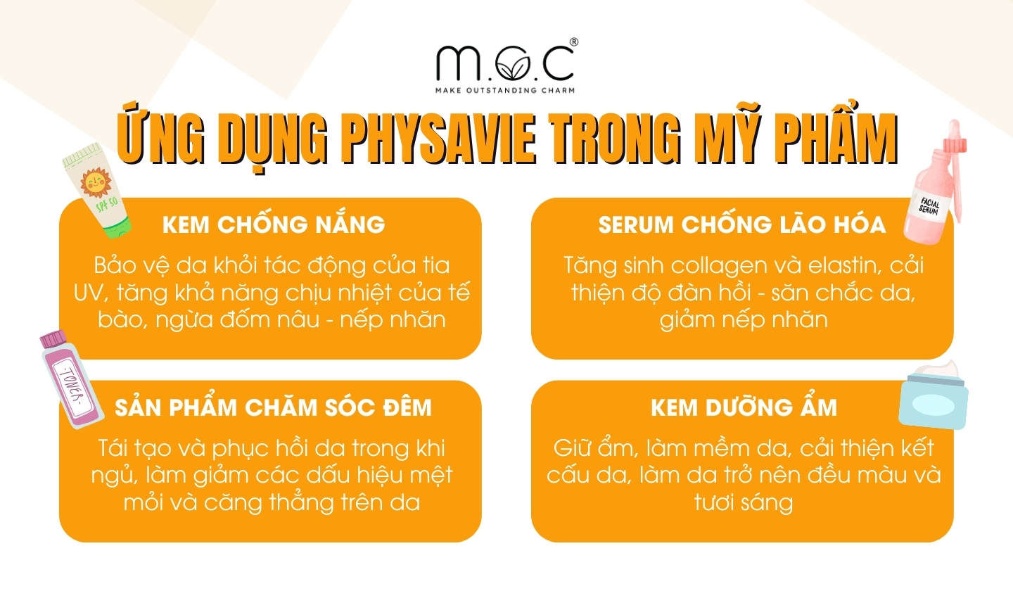 Những ứng dụng của Physavie trong mỹ phẩm chăm sóc da