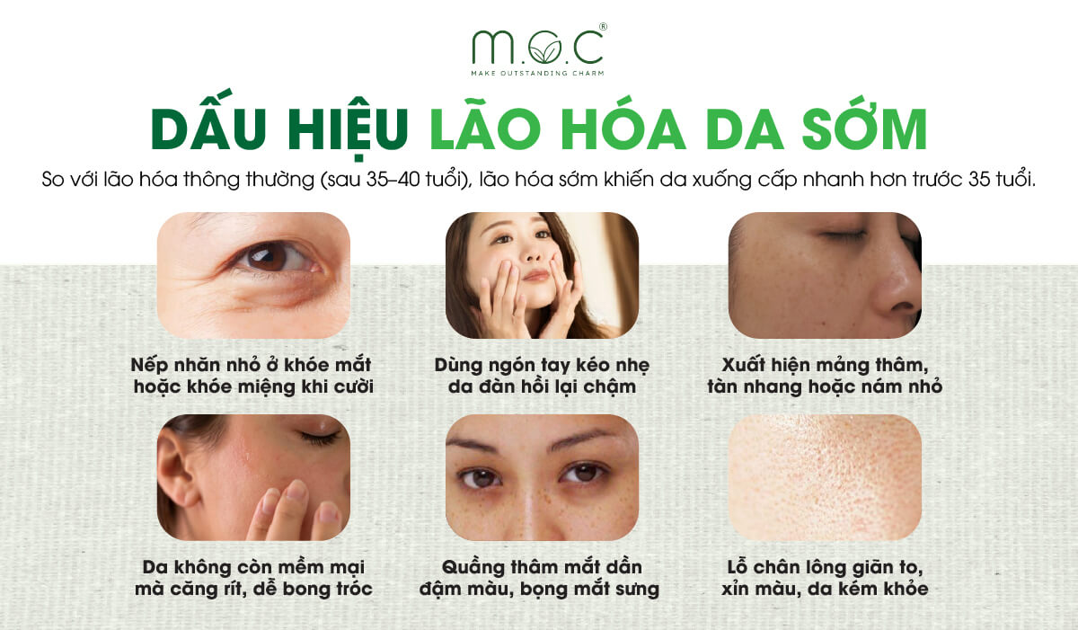 Những dấu hiệu nhận diện da lão hóa sớm (trước 35 tuổi)