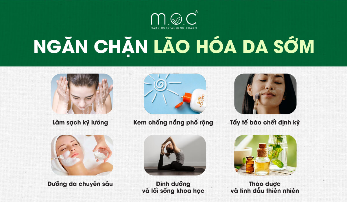 Những bí quyết ngăn chặn lão hóa da sớm