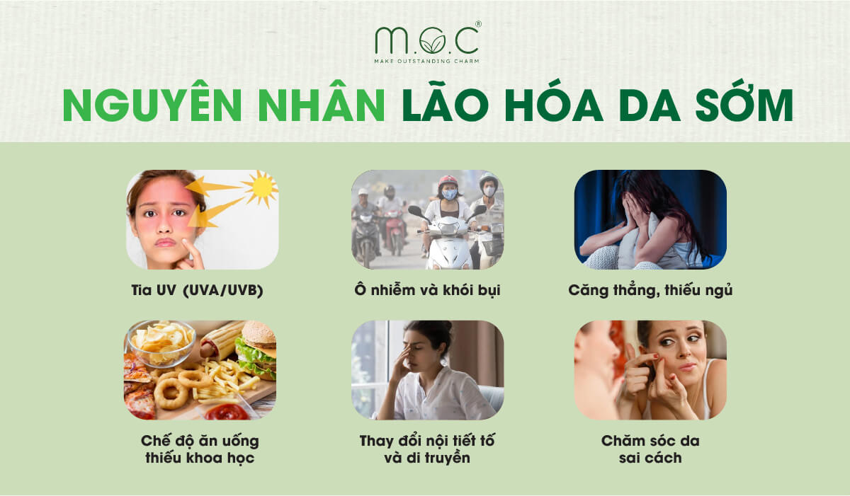 Những nguyên nhân khiến da lão hóa sớm mà bạn cần biết