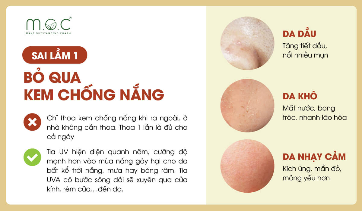 Sai lầm 1: Bỏ qua kem chống nắng
