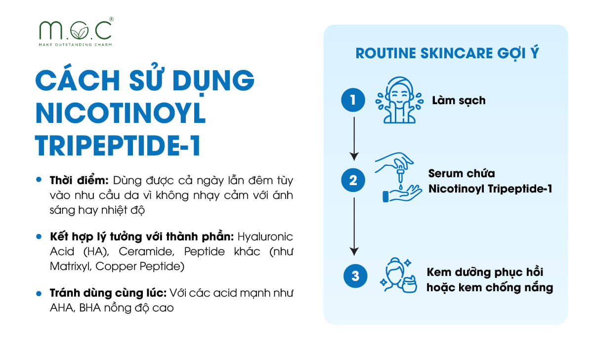 Các sử dụng Nicotinoyl Tripeptide-1 hiệu quả