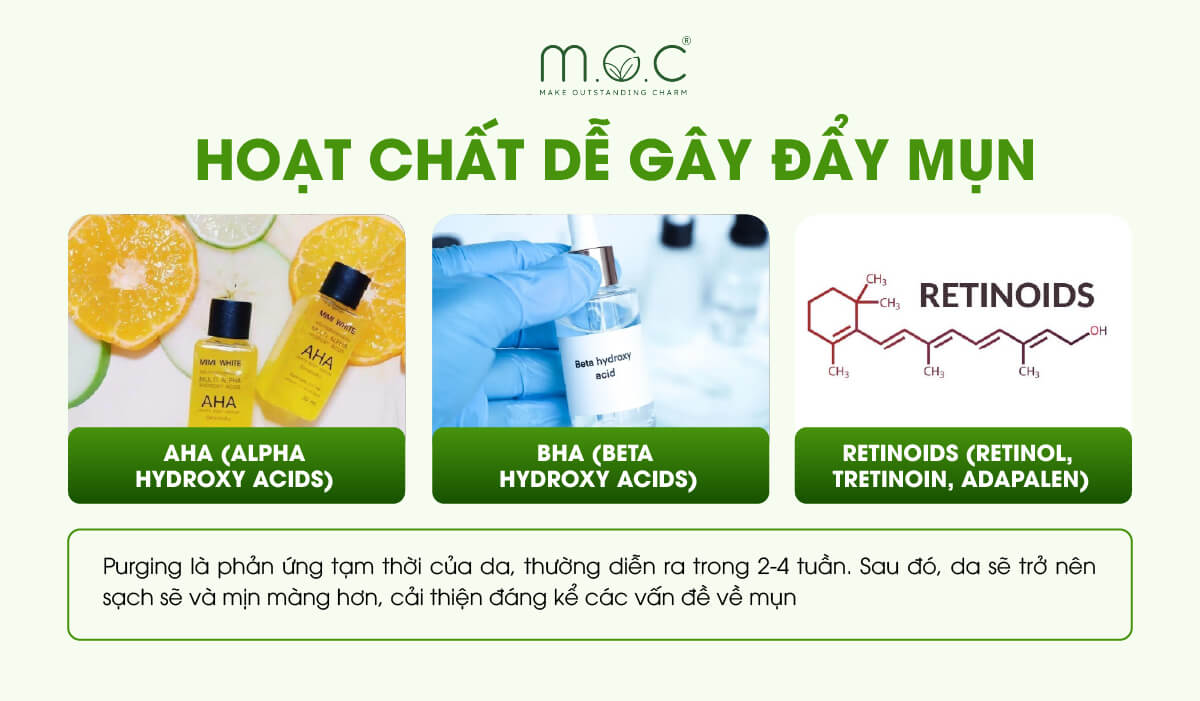 Một số thành phần phổ biến thường gây đẩy mụn