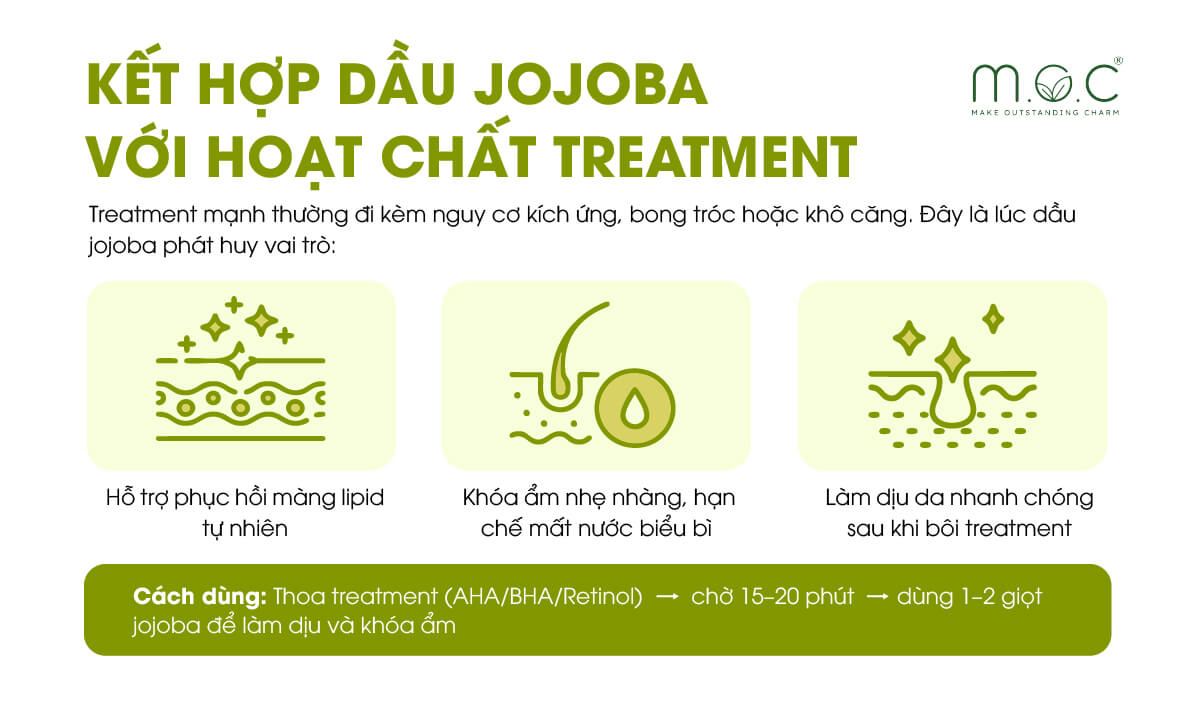 Cách kết hợp dầu jojoba với hoạt chất treatment