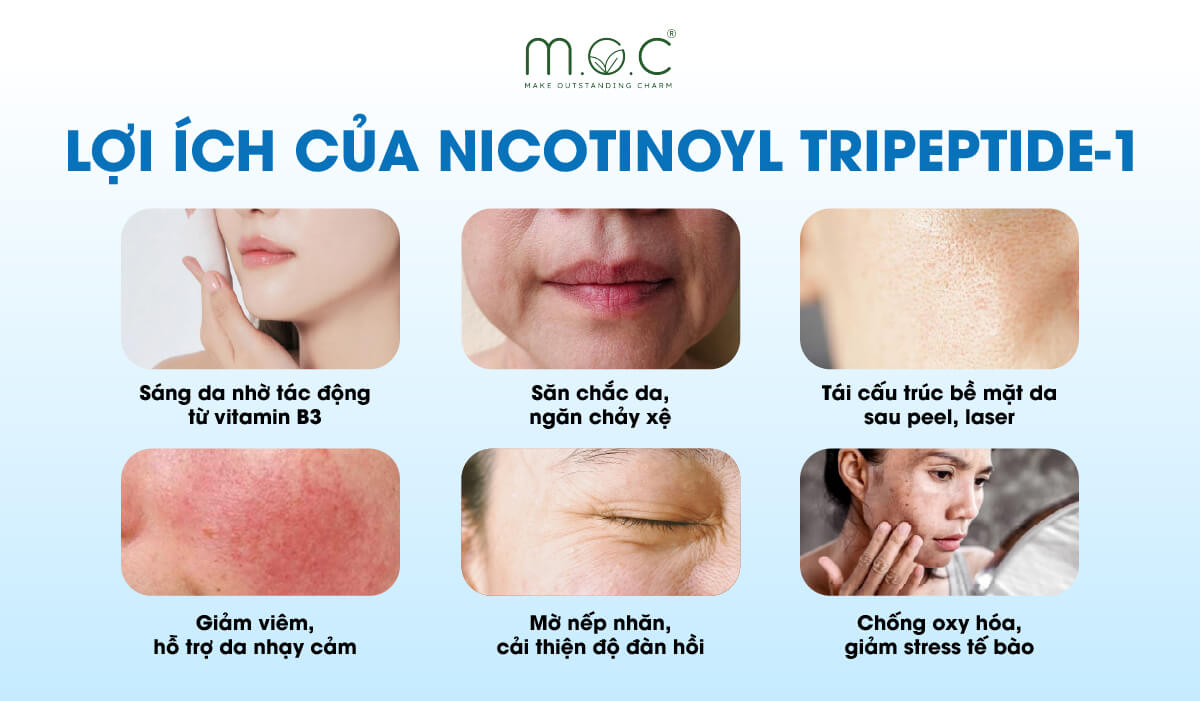 Lợi ích của Nicotinoyl Tripeptide-1 đối với làn da