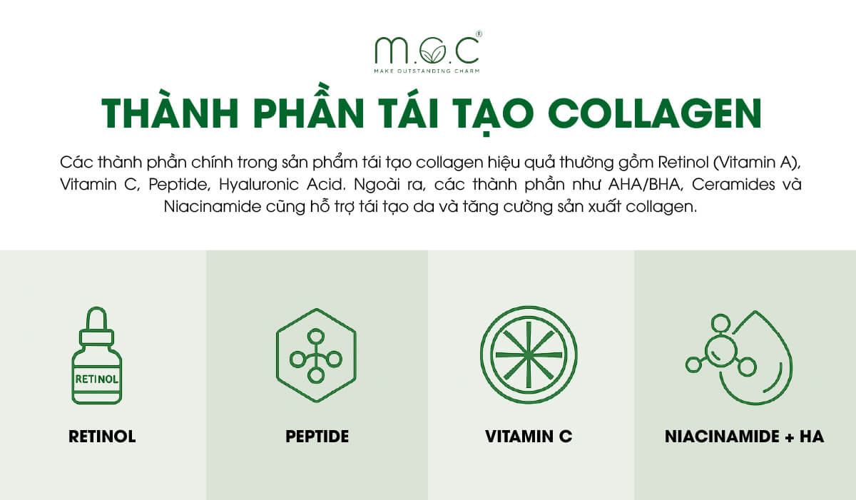 Những thành phần phục hồi và tái tạo Collagen cho da