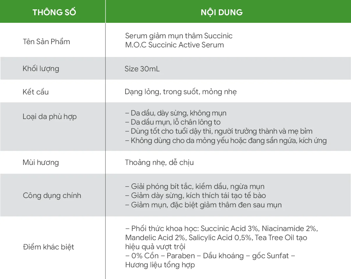 Thong-tin-ve-Serum-giam-mun-tham-Succinic