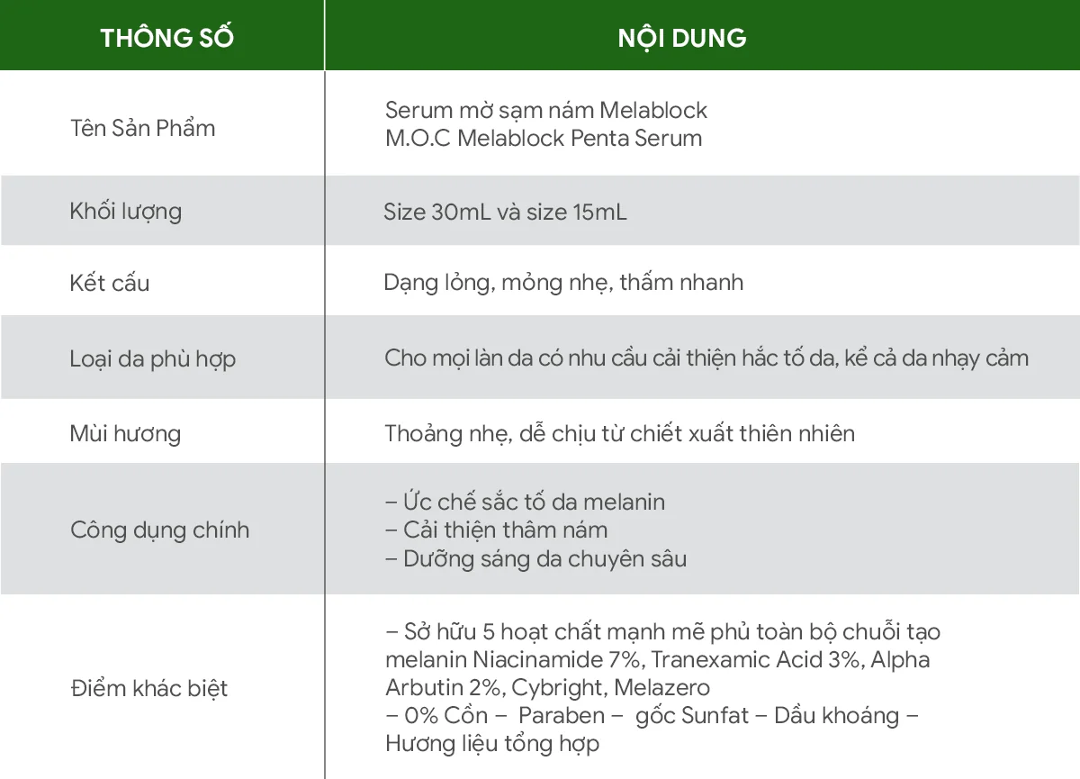 Thong-tin-ve-Serum-mo-tham-nam-Melablock
