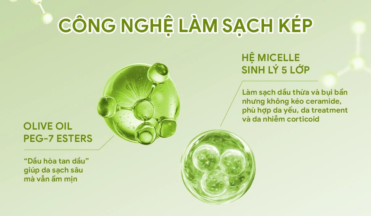 cong-nghe-lam-sach-kep-gel-rua-mat-diu-da-moc