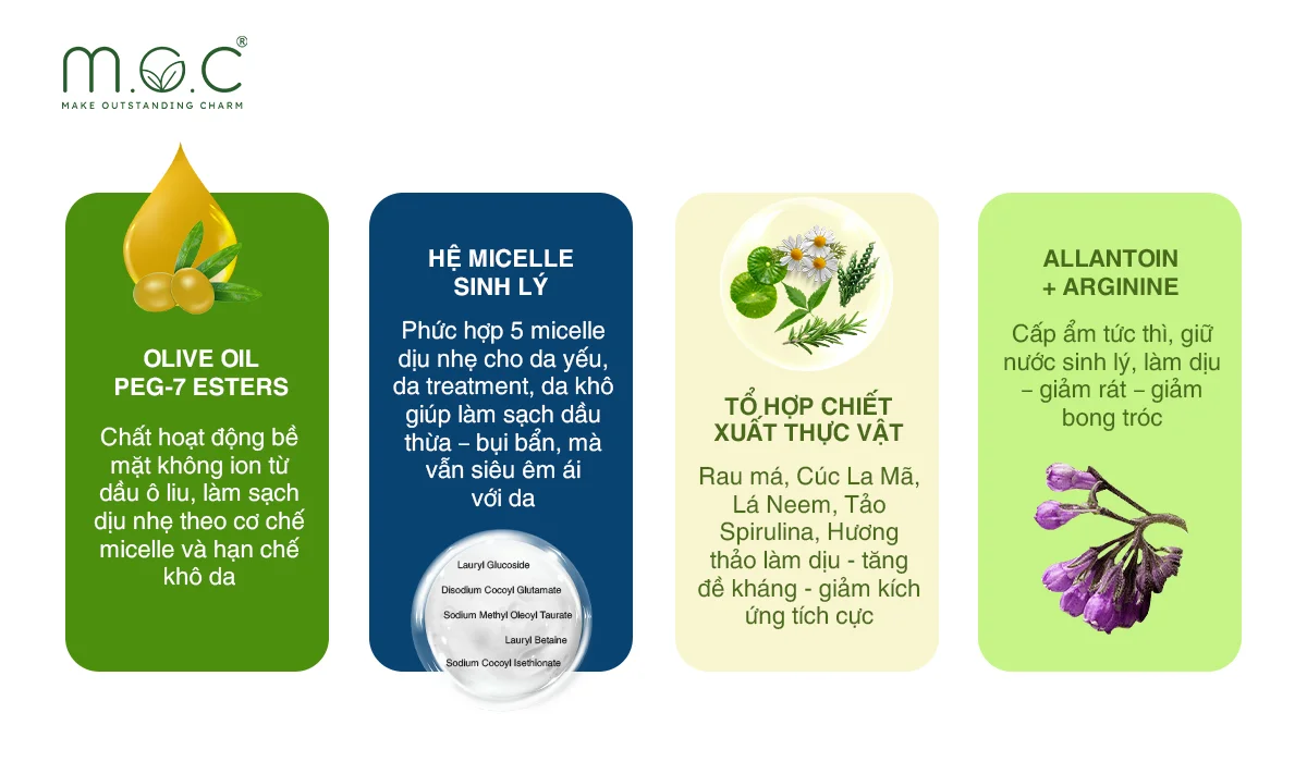 thanh-phan-gel-rua-mat-diu-da-moc