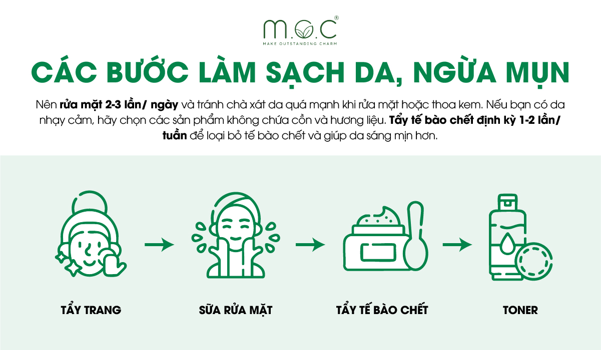 Gợi ý các bước làm sạch da, ngừa mụn hiệu quả