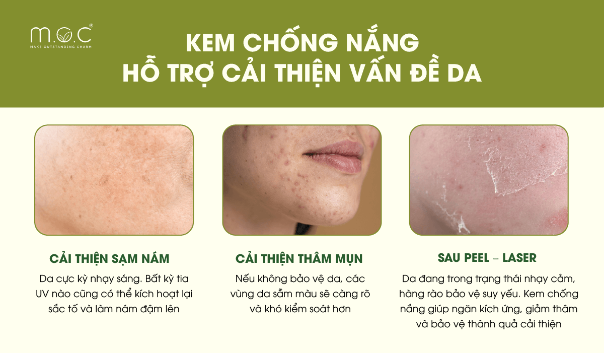Kem chống nắng hỗ trợ cải thiện các vấn đề da như sạm nám, thâm mụn, phục hồi da sau peel/laser