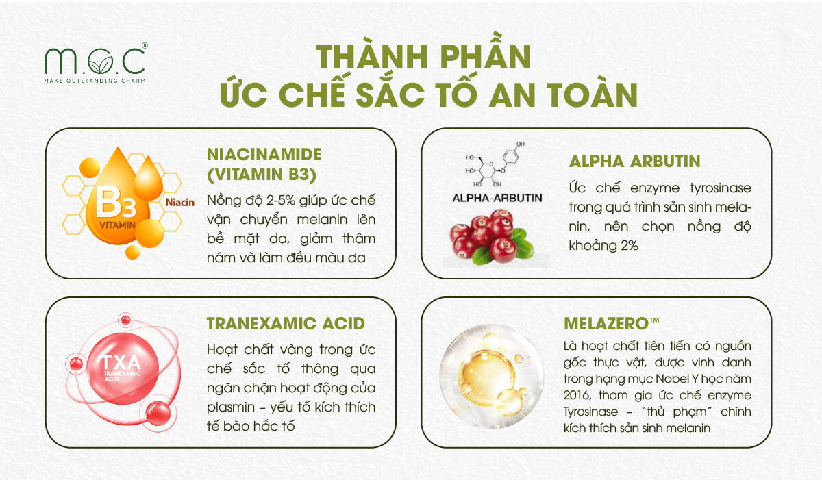 Những thành phần an toàn ức chế sắc tố melanin